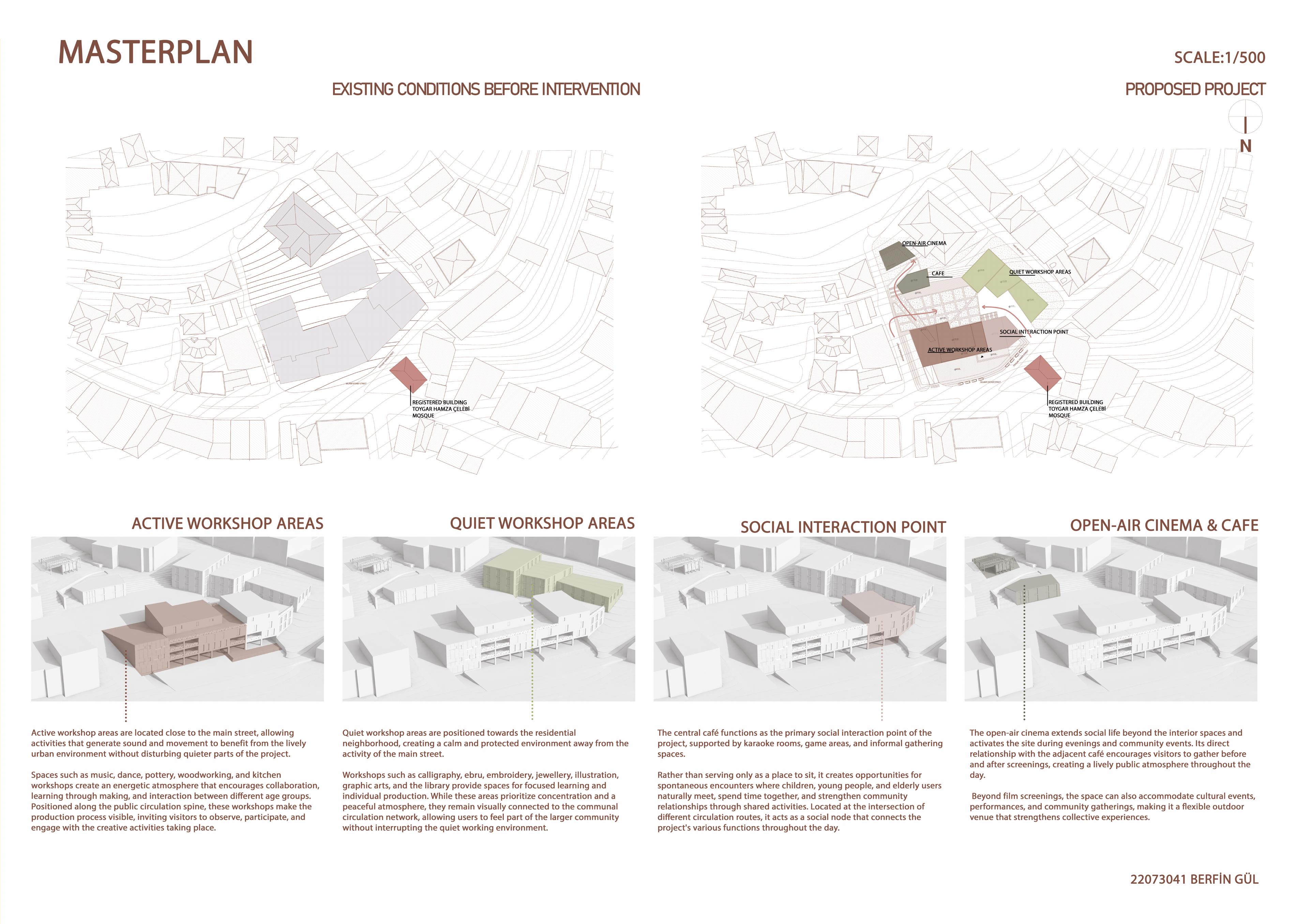 YUMAK — Masterplan — Üsküdar, Istanbul